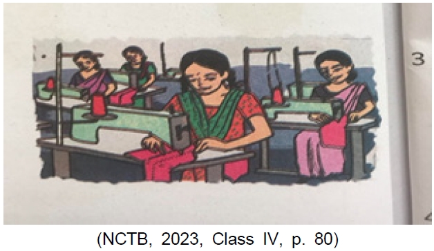Figure 6.